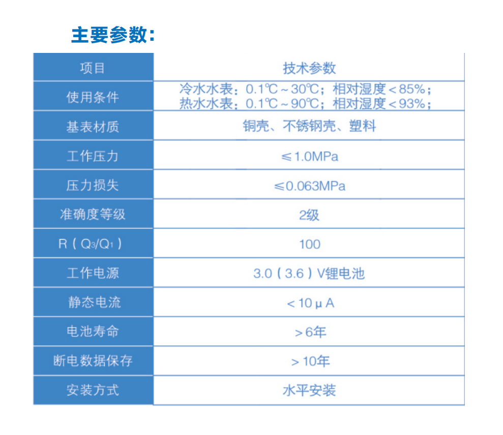 益陽中屹智能科技有限公司,無線遠(yuǎn)傳燃?xì)獗?鋁殼燃?xì)?物聯(lián)網(wǎng)水表，IC卡智能水表，物聯(lián)網(wǎng)水表