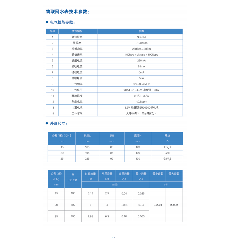 益陽中屹智能科技有限公司,無線遠傳燃氣表,鋁殼燃氣,物聯(lián)網(wǎng)水表，IC卡智能水表，物聯(lián)網(wǎng)水表