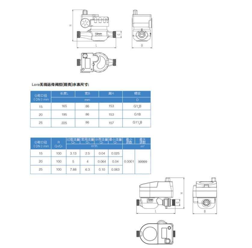 益陽中屹智能科技有限公司,無線遠(yuǎn)傳燃?xì)獗?鋁殼燃?xì)?物聯(lián)網(wǎng)水表，IC卡智能水表，物聯(lián)網(wǎng)水表