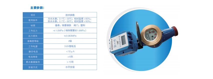 益陽(yáng)中屹智能科技有限公司,無(wú)線遠(yuǎn)傳燃?xì)獗?鋁殼燃?xì)?物聯(lián)網(wǎng)水表，IC卡智能水表，物聯(lián)網(wǎng)水表